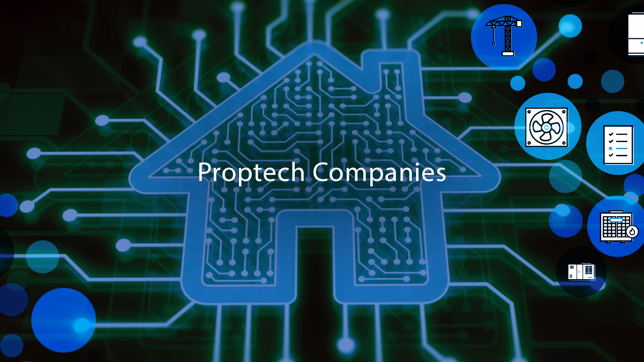 PropTech Companies | Motili